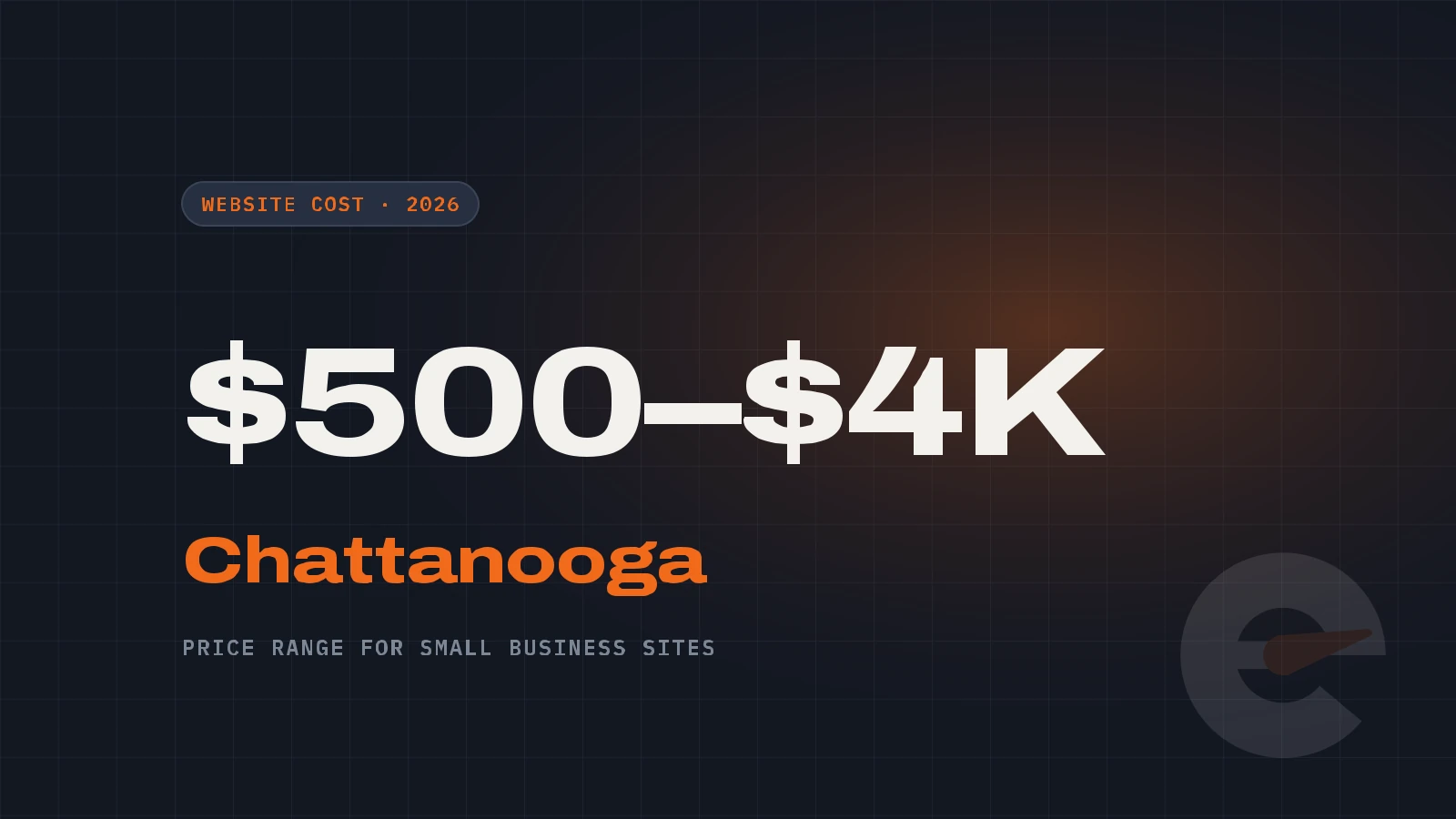 How Much Does a Website Cost in Chattanooga? (2026 Pricing Guide)